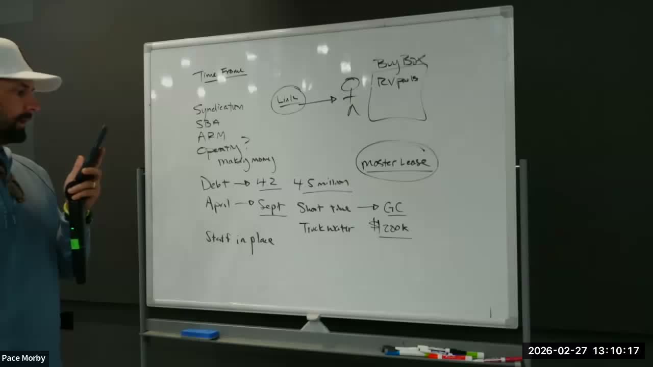 Pace's whiteboard: buy box, financing options, debt figures, master lease, and the September timeline